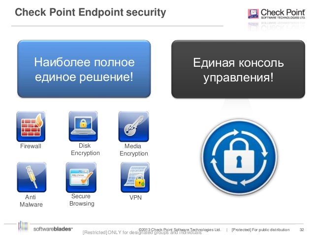 Checkpoint endpoint security vpn download mac high sierra